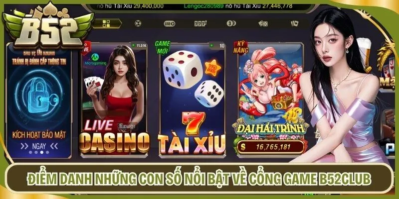 Điểm danh những con số nổi bật về cổng game B52Club