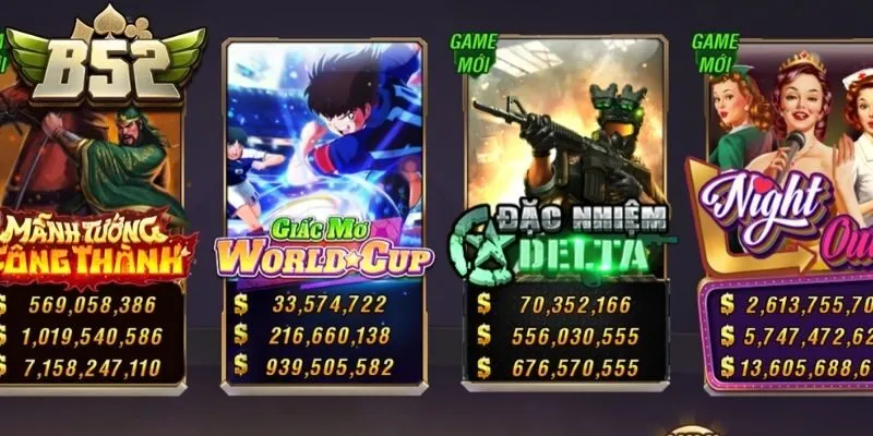 Sơ lược nổ hũ B52club