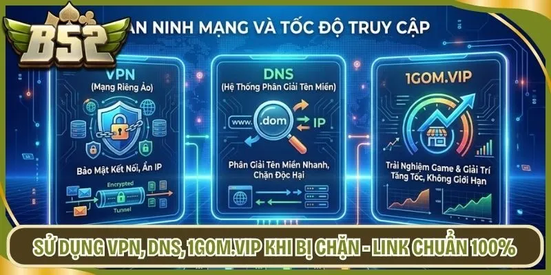 Sử Dụng VPN, DNS, 1Gom.vip Khi Bị Chặn - Link Chuẩn 100%